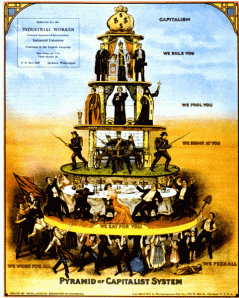 Die "Pyramide des kapitalistischen Systems"